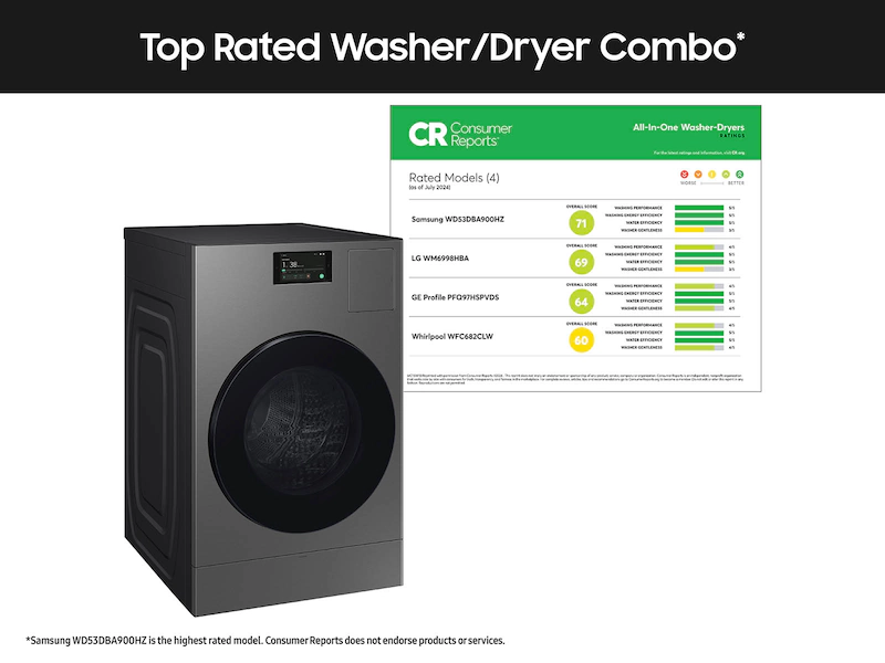 5.3 cu. ft. Bespoke AI Laundry - Image 3